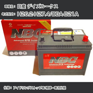 Y fCY[NX H26.2-H27.4/DBA-B21A AChOXgbv/WEdl KQl NBCv~A M-55(B20L)J[obe[ J[eiX Ԍ ԗpiyH41001z