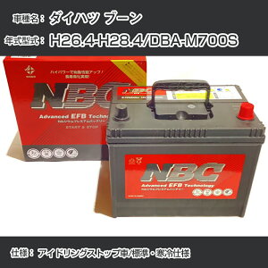 ��_�C�n�c �u�[���� H26.4-H28.4/DBA-M700S �A�C�h�����O�X�g�b�v��/�W���E����d�l �K���Q�l NBC�v���~�A�� M-55(B20L)�J�[�o�b�e���[ �J�[�����e�i���X �Ԍ����� �����ԗp�i�yH41001�z