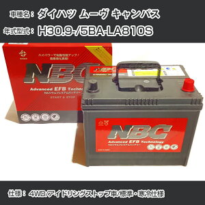 ��_�C�n�c ���[�� �L�����p�X�� H30.9-/5BA-LA810S 4WD/�A�C�h�����O�X�g�b�v��/�W���E����d�l �K���Q�l NBC�v���~�A�� M-55(B20L)�J�[�o�b�e���[ �J�[�����e�i���X �Ԍ����� �����ԗp�i�yH41001�z