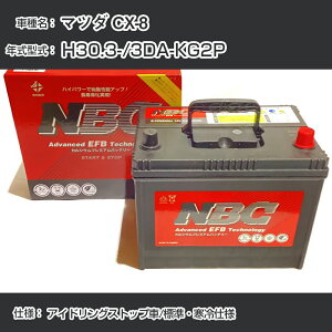 }c_ CX-8 H30.3-/3DA-KG2P AChOXgbv/WEdl KQl NBCv~A S-105(D26L)J[obe[ J[eiX Ԍ ԗpiyH41001z