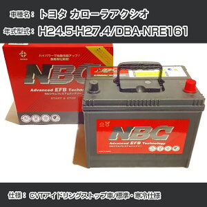 g^ J[ANVI H24.5-H27.4/DBA-NRE161 CVTAChOXgbv/WEdl KQl NBCv~A S-105(D26L)J[obe[ J[eiX Ԍ ԗpiyH41001z