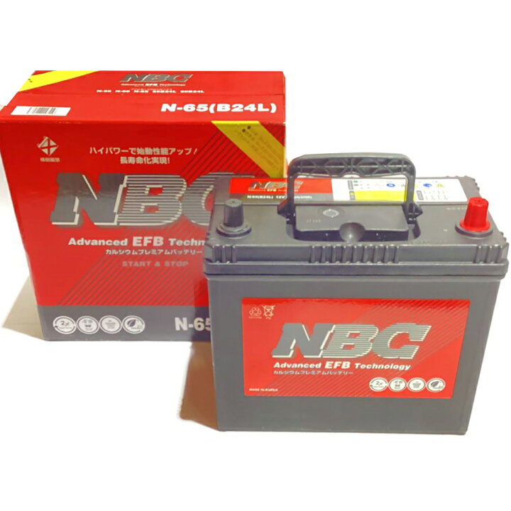 返品交換不可】N-N65/CR サークラ Circla パナソニック Panasonic 