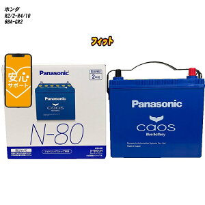 �y �z���_ �t�B�b�g �z GR2 R2/2-R4/10 ����n�d�l�� �o�b�e���[ �p�i�\�j�b�N �J�I�X N-N80/A4 �yH04006�z