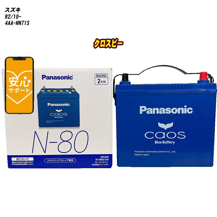 Gmmhhs 交換用バッテリー Panasonic NV-S78、NV-S8、NV-S800、NV-S850、NV-S850EN、N