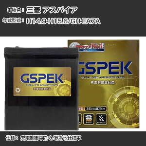 OH AXpCAGH-EA7A H14.9-H15.6 [dԏ ndl KQl GSPEK fRA Dellkor G-85D23L/PL J[obe[ J[eiX Ԍ ԗpiyH04006z