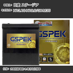 Y Xe[WAGH-M35 H13.10-H19.6 [dԏ ndl KQl GSPEK fRA Dellkor G-85D23L/PL J[obe[ J[eiX Ԍ ԗpiyH04006z