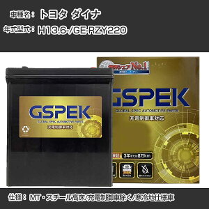 g^ _CiGE-RZY220 H13.6- MTEX`[ [dԏ ndl KQl GSPEK fRA Dellkor G-85D23L/PL J[obe[ J[eiX Ԍ ԗpiyH04006z