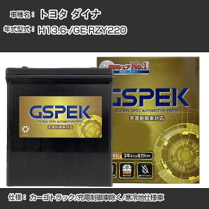 g^ _CiGE-RZY220 H13.6- J[SgbN [dԏ ndl KQl GSPEK fRA Dellkor G-85D23L/PL J[obe[ J[eiX Ԍ ԗpiyH04006z