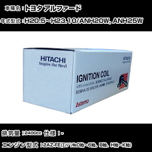 g^ At@[h COjbVRC  H20.5`H23.10 ANH20W, ANH25W U13T03-COIL  _Εi GWs 4{Zbg yH31006z