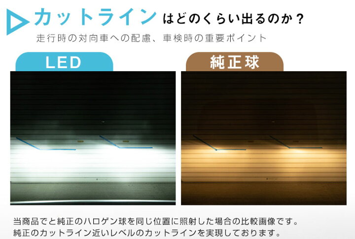 楽天市場 バルブを回して光軸調整可 ヤリスクロス 回転式ledバルブ 光軸調整可 ヘッドライト フォグランプ 白光 ホワイトled カットライン 高放熱性 アルミ カー用品直販店 D Box 楽天市場店