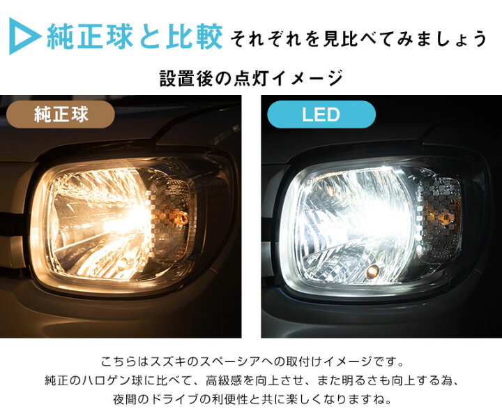 楽天市場】【バルブを回して光軸調整可！】バモス 回転式LEDバルブ 光 
