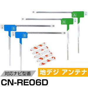 pi\jbN CN-RE06D Ή LJ[Aei [qe[v 4Zbg L^Aei tBAei L L^  ZO tZO TVAei ԍڃAei ԗpAei J[erAei 