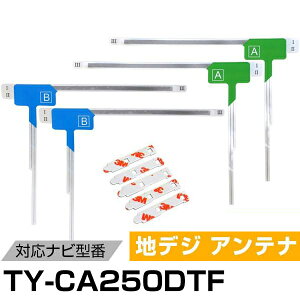 pi\jbN TY-CA250DTF Ή LJ[Aei [qe[v 4Zbg L^Aei tBAei L L^  ZO tZO TVAei ԍڃAei ԗpAei J[erAei