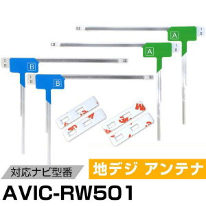 pCIjA AVIC-RW501 Ή tBAei LAei [qe[v Zbg tZO ZO irڂւ ԍڃAei J[erAei J[Aei tgKXAei p
