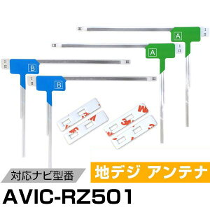 pCIjA AVIC-RZ501 Ή tBAei LAei [qe[v Zbg tZO ZO irڂւ ԍڃAei J[erAei J[Aei tgKXAei p