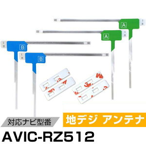 pCIjA AVIC-RZ512 Ή tBAei LAei [qe[v Zbg tZO ZO irڂւ ԍڃAei J[erAei J[Aei tgKXAei p