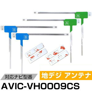 pCIjA AVIC-VH0009CS Ή tBAei LAei [qe[v Zbg tZO ZO irڂւ ԍڃAei J[erAei J[Aei tgKXAei 