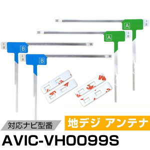 pCIjA AVIC-VH0099S Ή tBAei LAei [qe[v Zbg tZO ZO irڂւ ԍڃAei J[erAei J[Aei tgKXAei 