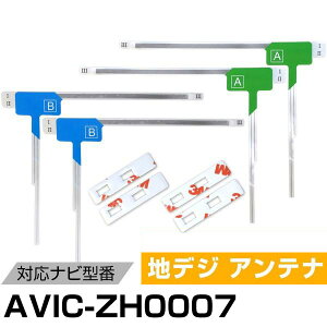 pCIjA AVIC-ZH0007 Ή tBAei LAei [qe[v Zbg tZO ZO irڂւ ԍڃAei J[erAei J[Aei tgKXAei 