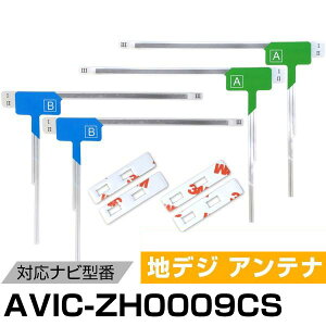 pCIjA AVIC-ZH0009CS Ή tBAei LAei [qe[v Zbg tZO ZO irڂւ ԍڃAei J[erAei J[Aei tgKXAei 