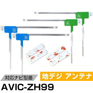 pCIjA AVIC-ZH99 Ή tBAei LAei [qe[v Zbg tZO ZO irڂւ ԍڃAei J[erAei J[Aei tgKXAei p