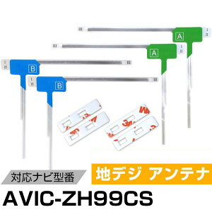 pCIjA AVIC-ZH99CS Ή tBAei LAei [qe[v Zbg tZO ZO irڂւ ԍڃAei J[erAei J[Aei tgKXAei 