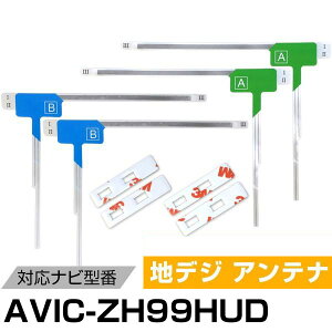 pCIjA AVIC-ZH99HUD Ή tBAei LAei [qe[v Zbg tZO ZO irڂւ ԍڃAei J[erAei J[Aei tgKXAei 