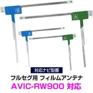 pCIjA AVIC-RW900 Ή tZO tBAei ir ݊ 悹 Aei tgKX ^Cv 4Zbg LtBAei J[irAei tZOAei