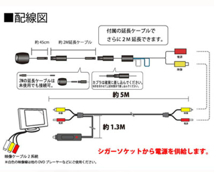 楽天市場 バックカメラ 簡単接続 モニターセット シガー電源 4 3インチワイドオンダッシュモニター 丸型カメラ 簡単取り付け ガイドライン有無切替正像鏡像切替自動車用パーツドレスアップ外装パーツサイドカメラフロントビューサイドビューバックモニター激安 カー 楽天市場 バックカメラ 簡単接続 モニターセット シガー電源 4 3インチワイドオンダッシュモニター 丸型カメラ 簡単取り付け ガイドライン有無切替正像鏡像切替自動車用パーツドレスアップ外装パーツサイドカメラフロントビューサイドビューバックモニター激安 カー