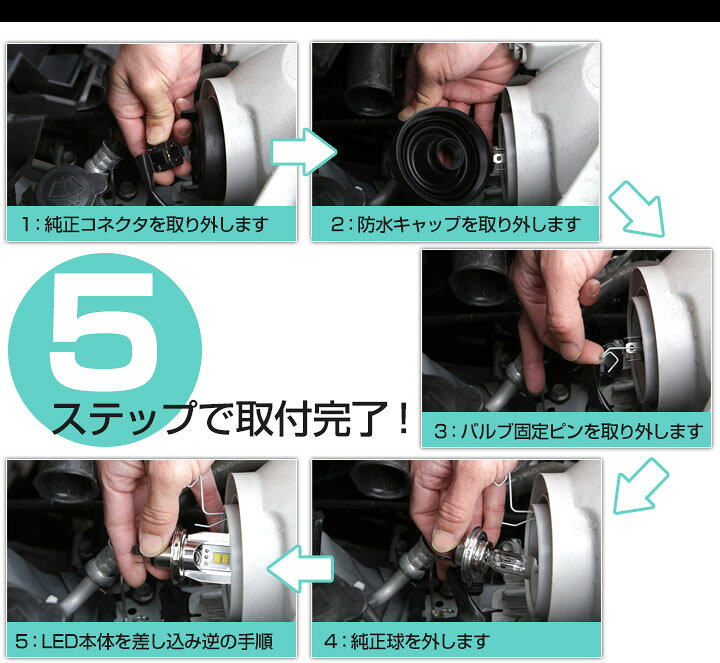 楽天市場 キャロル Led ヘッドライト 簡単取付 Ledバルブ 一体 純正 交換球 取替えバルブ 交換バルブ Hi Lo切替 コンバージョンキット オールインワン 送料無料 カー用品直販店 D Box 楽天市場店
