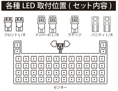 新型C-HRLEDルームランプ8点セットトヨタCHR室内灯LEDライトTOYOTAカスタムパーツホワイト白zyx10ngx5010系50系インテリア自動車パーツドレスアップLEDあす楽カーアクセサリー【保証期間6ヶ月】内張りはがしセット