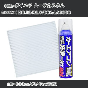 _Cnc [uJX^ H26.12-R2.8/DBA-LA160SΉ J[GARtbVLbg J[GARtB^[&J[GAR܃Zbg N[tB^[ Go|[^[N[i[ t