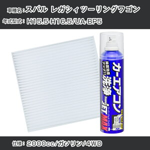 Xo KVBc[OS H15.5-H16.5/UA-BP5Ή J[GARtbVLbg J[GARtB^[&J[GAR܃Zbg N[tB^[ Go|[^[N[i[ 