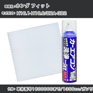 z_ tBbg H16.1-H16.6/DBA-GD2Ή J[GARtbVLbg J[GARtB^[&J[GAR܃Zbg N[tB^[ Go|[^[N[i[ tbV tB