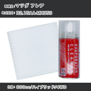 }c_ tA R2.1-/5AA-MH95SΉ J[GARtbVLbg J[GARtB^[&J[GAR܃Zbg N[tB^[ Go|[^[N[i[ tbV tB^