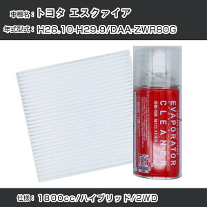 g^ GXN@CA H26.10-H29.9/DAA-ZWR80GΉ J[GARtbVLbg J[GARtB^[&J[GAR܃Zbg N[tB^[ Go|[^[N[i[ tbV