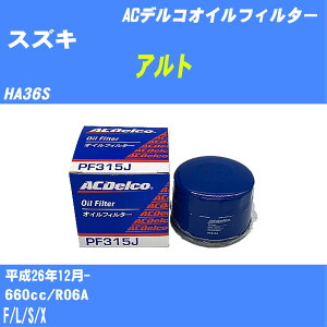 y10ZbgzXYL Ag ICtB^[ HA36S H26.12- R06A ACfR PF315J ICGg yH04006z