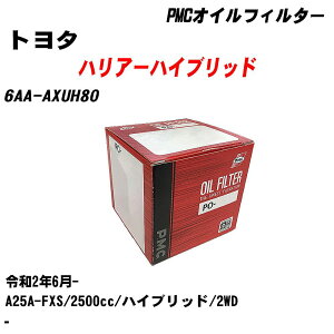 g^ nA[nCubh ICtB^[ 6AA-AXUH80 R2.6- A25A-FXS pVtBbNH PMC PO1515 ICGg 1_ yH04006z