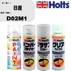  h Xv[ Y D02M1 yCgXv[+op[vC}[(MH11505)+vTtzCg(MH11501)+NA(MH11604)Zbg J[Xv[ zc MINMIX ~j~bNX I[_[J[ C J[