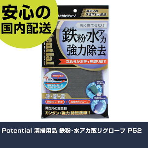 Potential |pi SEAJ惊O[u P52 ƍH qpi ԗpi Ɩp vdl ƌ @l H