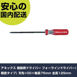 AlbNX hCo[ tH[ChCo[(^Cv) n+00×75mm S125mm 82000075 ƍH hCo[EZp_` hCo[ Ɩp vdl ƌ @l