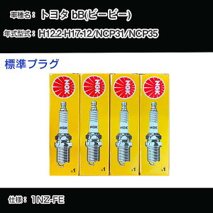 g^ bB(r[r[) NCP31/NCP35 Xp[NvO NGK H12.2-H17.12 WvO BKR5EYA-11 yH04006z