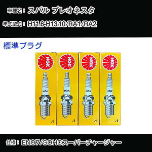 �X�o�� �v���I�l�X�^ RA1/RA2 �X�p�[�N�v���O NGK H11.6-H13.10 �W���v���O BKR6E �yH04006�z