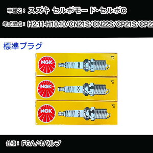 �X�Y�L �Z���{���[�h�E�Z���{C CN21S/CN22S/CP21S/CP22S �X�p�[�N�v���O NGK H2.11-H10.10 �W���v���O DCP7E �yH04006�z