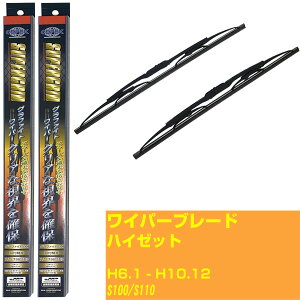 yX[p[ObhCp[zCp[u[h tg2{Zbg _Cnc nC[bg H6.1-H10.12/S100/S110 Ot@Cg yiԁFsg40x1 sg40x1z yH10ZKNz