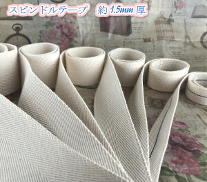 yS6TCYzRbge[vXshe[v1.5mm@19mmЁ@iu[Cj@1mi7668j