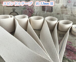 yS6TCYzRbge[vXshe[v1.5mm@38mmЁ@@1mi7696j