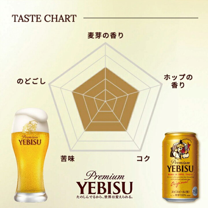 楽天市場】【ビール】【本州のみ 送料無料】サッポロ エビス 350ml×3 