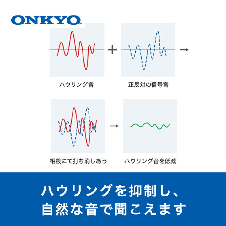 25656円 完成品 ONKYO 補聴器 空気電池1パック付 耳かけ 左右両耳用 防塵防水 集音器 小型 OHS-EH21ADI