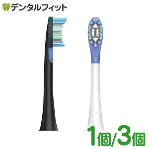 Ci Sonic Swingp ւuV zCg/ubN 1/3Zbg \jbNXCO duV gUuV p uV